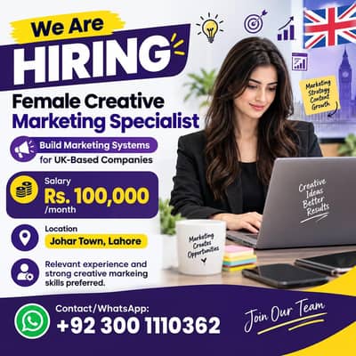 Creative Required For Marketing