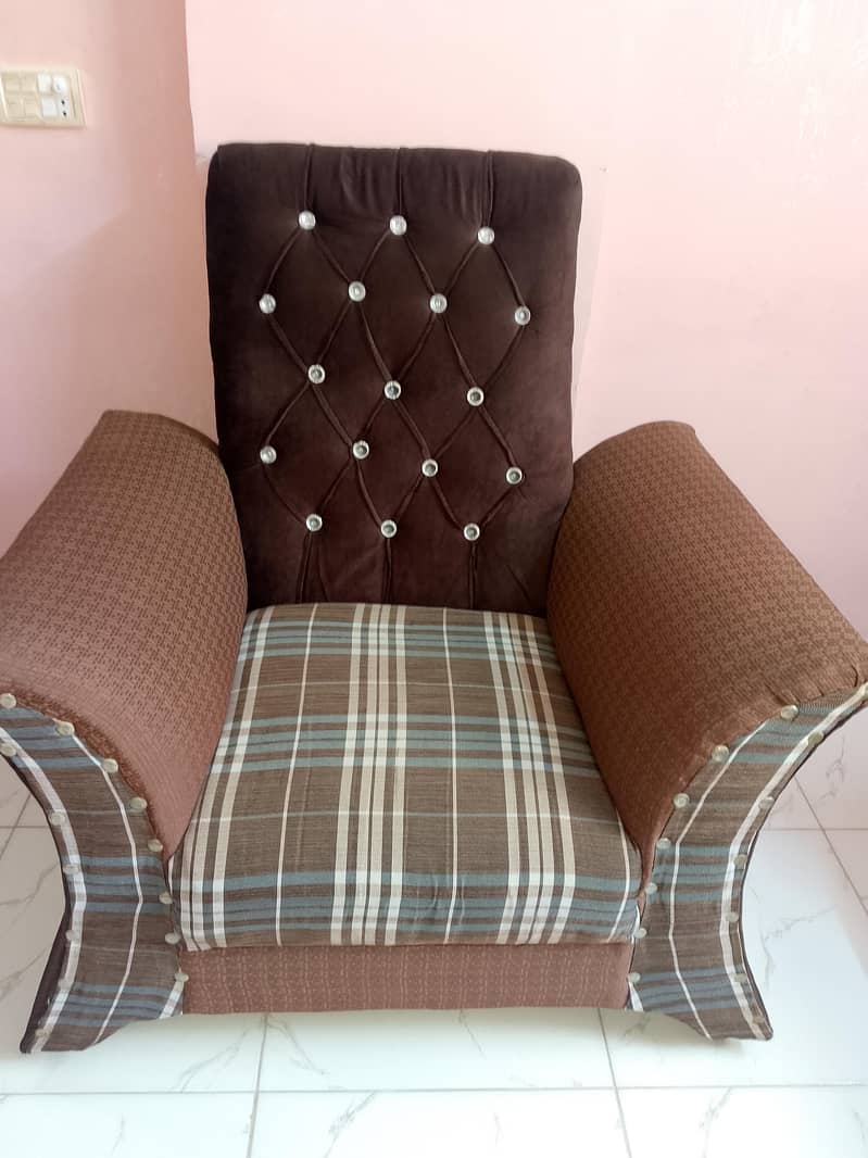 olx user 3