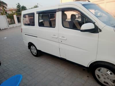 Changan Karvaan 2022