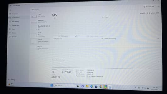 Latitude 5580 i7-7th Gen