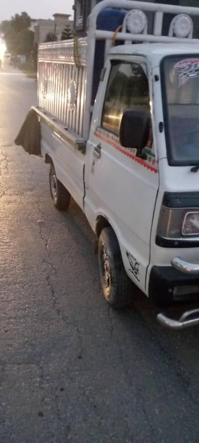 Suzuki Ravi 2014