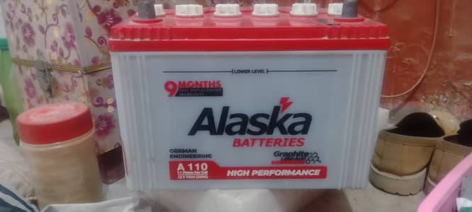 Battery with charger
