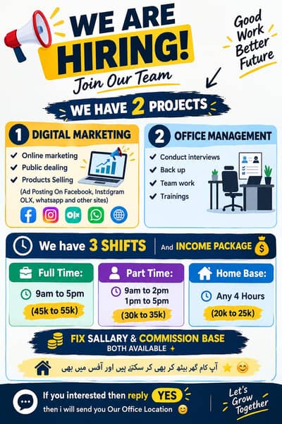ONLINE WORK AND PART TIME WORK AVAILABLE FOR MALES AND FEMALES
