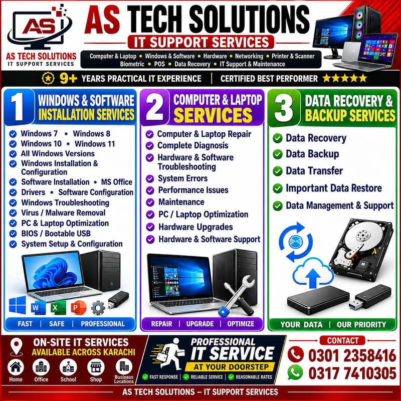 computer laptops repair hardware software Installation & Networking 0