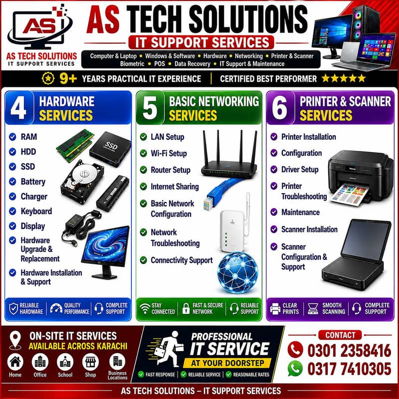 computer laptops repair hardware software Installation & Networking 1