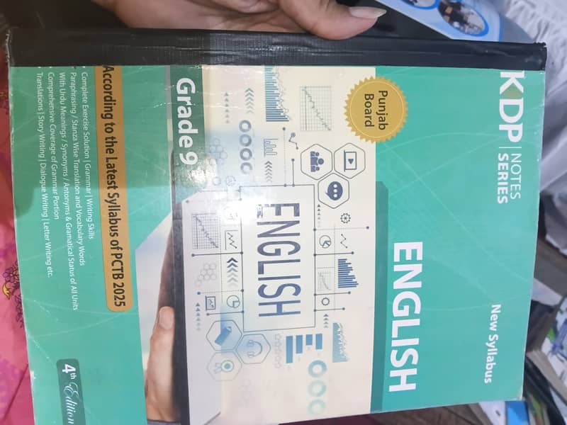 Kips 9th class all notes 2026 year 0