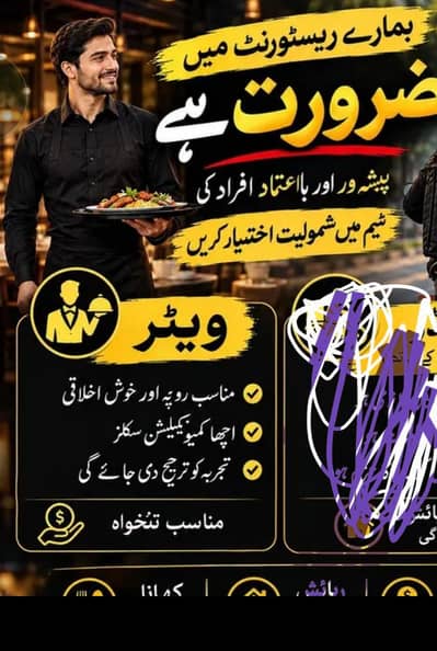 hotel ka laiya mahanti staaf ki zarort ha