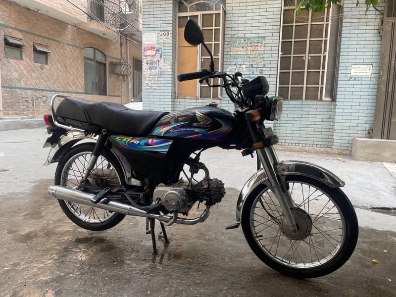 CD 70 2024 model 1