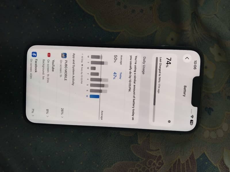 Apple iPhone 13 Pro Max 5