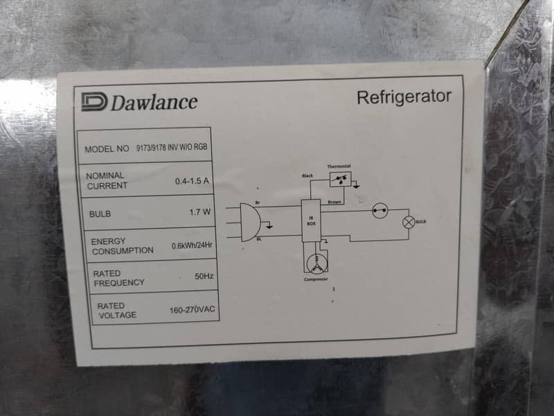 Dawlance sold 14