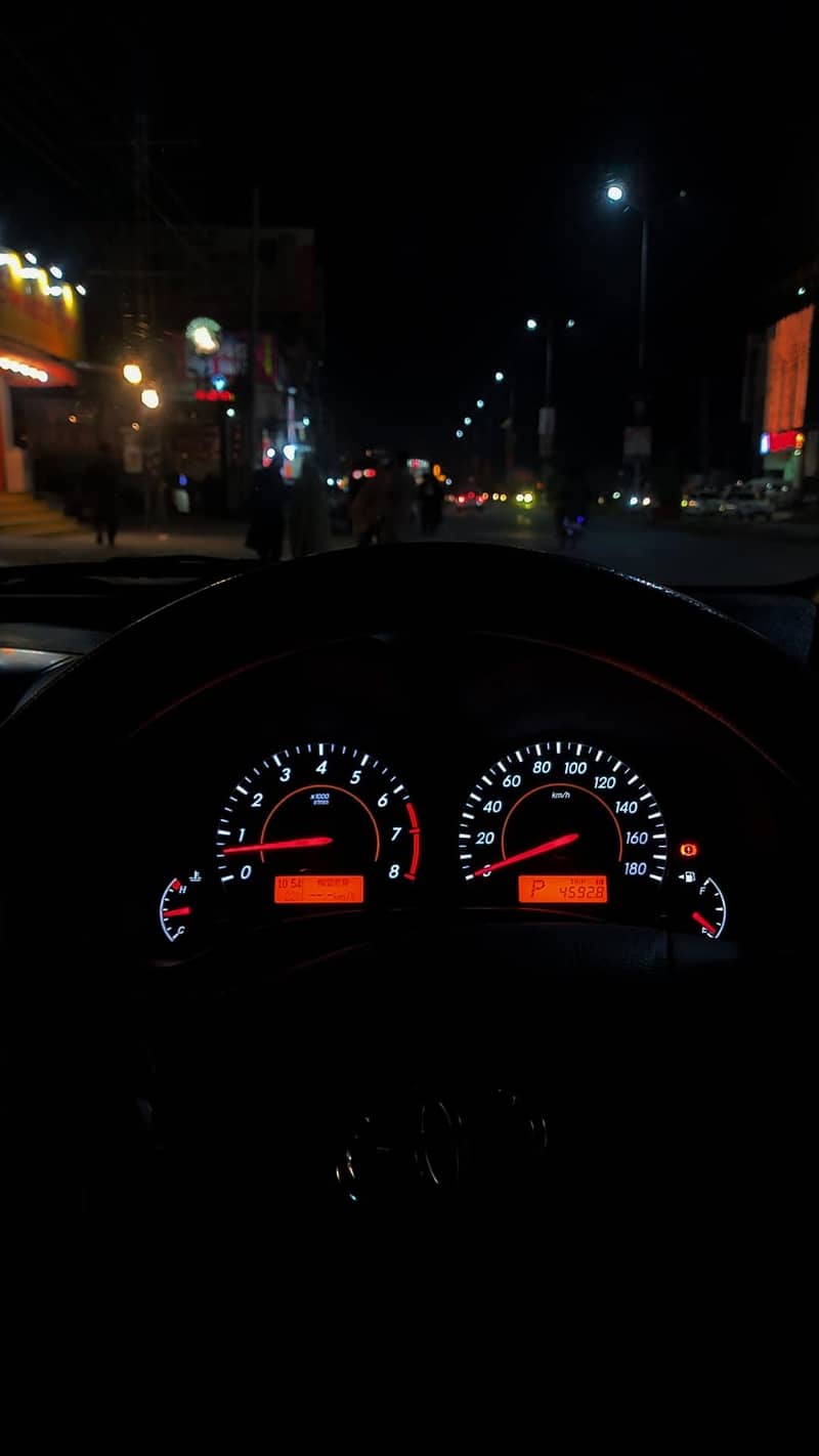 speedometer 0