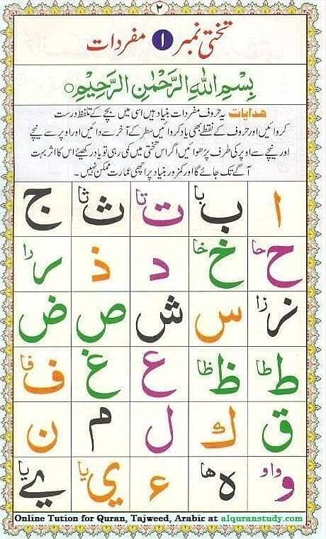 Quran teaching 4