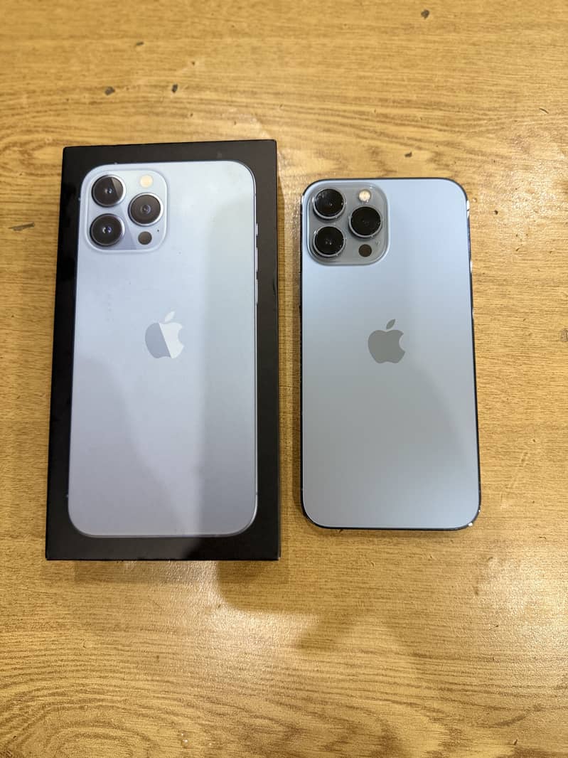 Apple iPhone 13 Pro Max 2