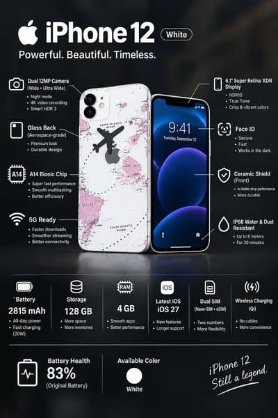 Apple iPhone 12