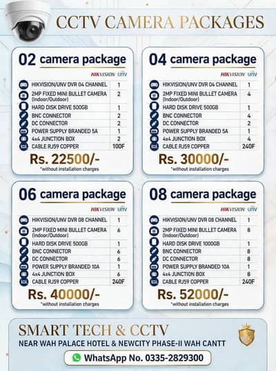 HIKVISION UNV CCTV CAMERA PACKAGE