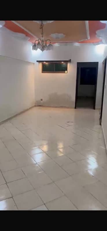 Flat for rent 3