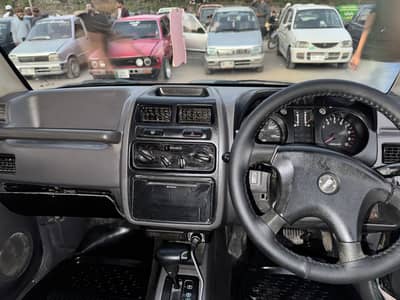 Mitsubishi Pajero Mini 1995