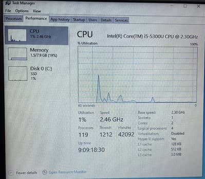 Hp Elite Book