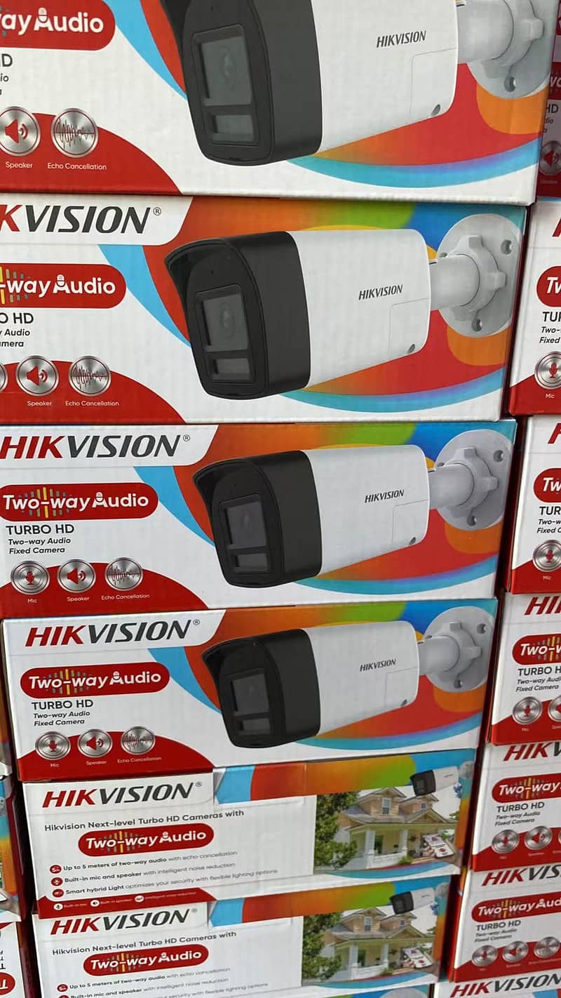 CCTV Security Camera Available – Rs. 900  • Type: Analog CCTV Camera • 2