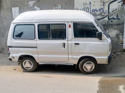 2003 Lahore number
