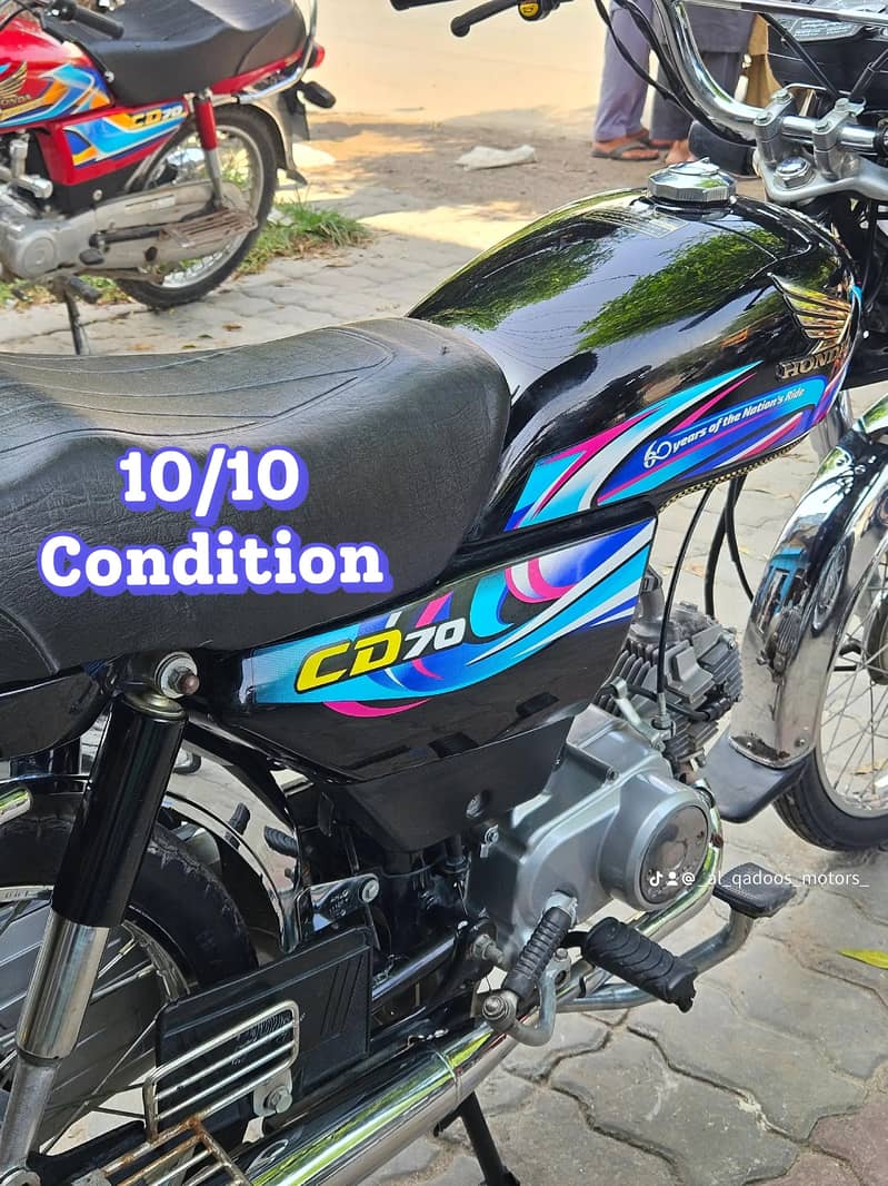 CD 70 2024 Model 1