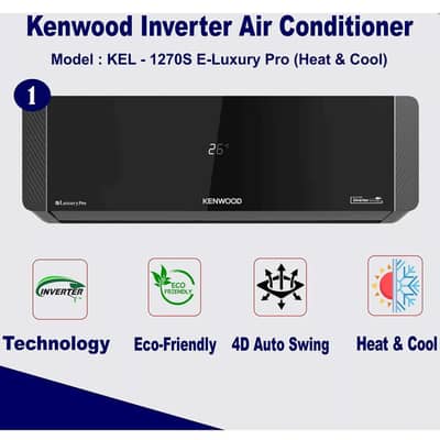Kenwood Luxury Pro 1.5 Ton DC Inverter AC – 1 Season Used