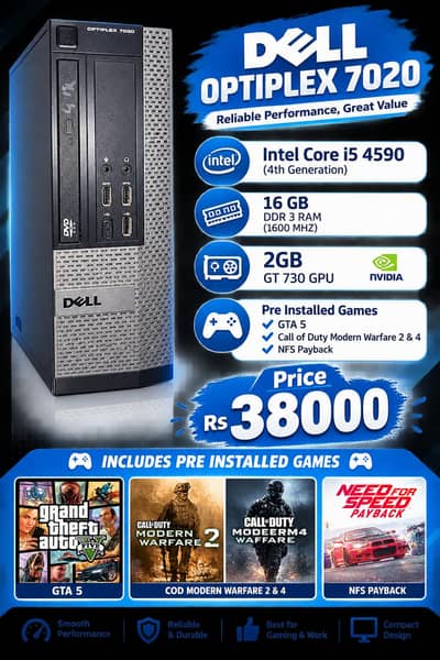 Dell Optiplex 7020 For sell
