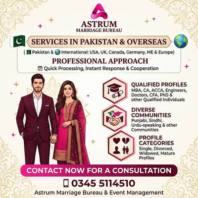 Overseas Rishta Service | UK USA Canada Rishtay Available