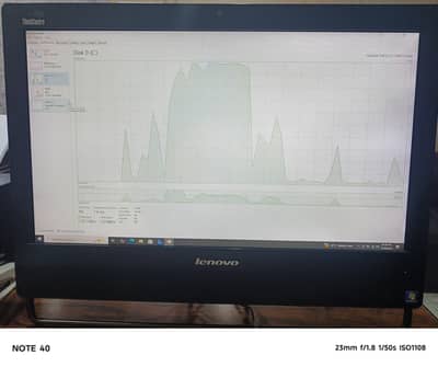 Lenovo All in One ( i5 4th gen)