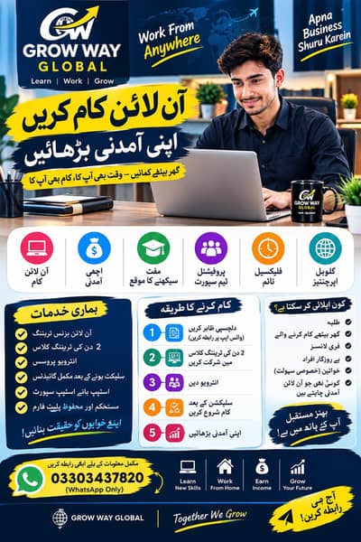 Online Part-Time Work Opportunity – GROWWAY GLOBAL