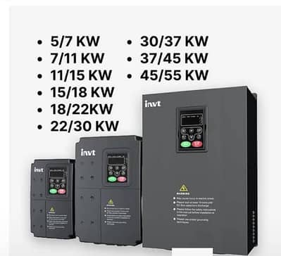 Best Invertors For RO Plant