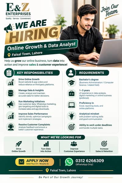 Urgent hiring online Growth / Data Analysis