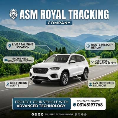 Car Trackers/Bike Trackers/gps tracker for cars and bikes in low price