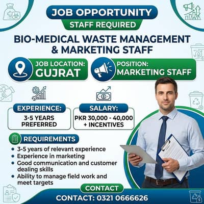 Marketing Staff | Marketer | Male Jobs | Jobs in Gujrat