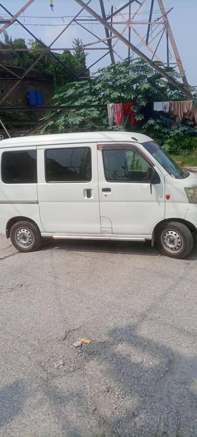 Daihatsu Hijet 2016