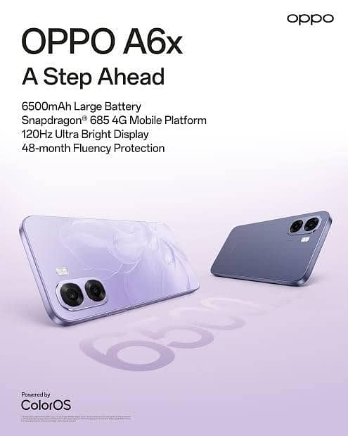 OPPO A6x 6