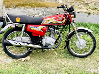 mohizali