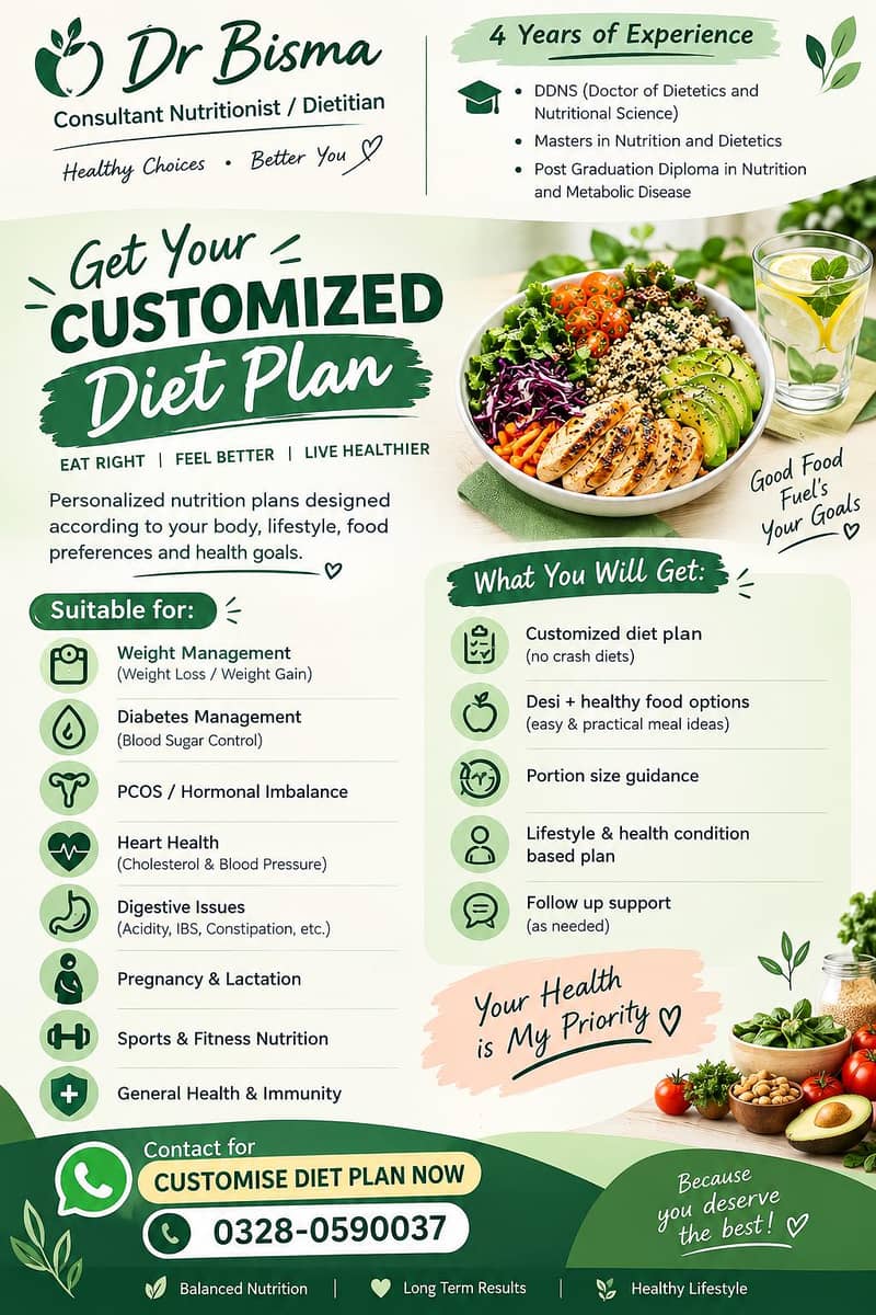 expert diet plan 0
