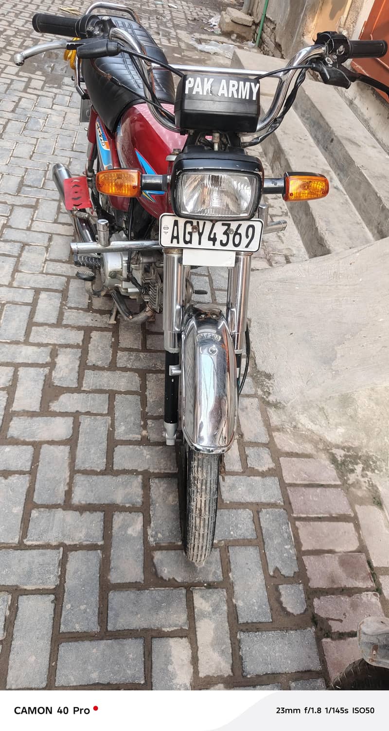 2021 22 model 1