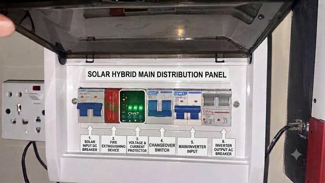 electrical solution 1