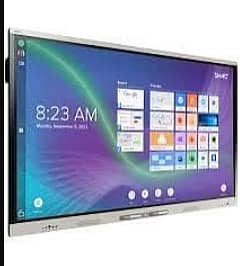 Interactive Smart Boards 2