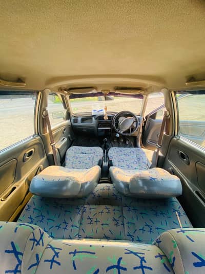 Suzuki Alto 2003