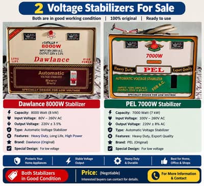 Dawlance 8000W + PEL 7000W Automatic Voltage Stabilizer – Heavy Duty