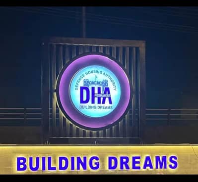 VVIP Location Plot | Investment Opportunity Price Plot
