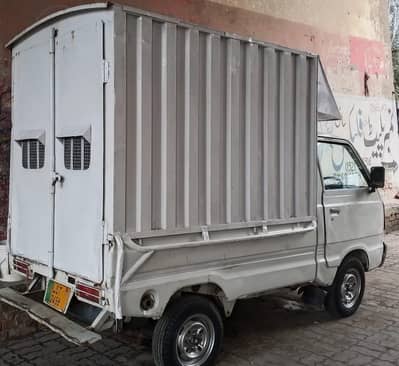 suzuki Ravi 2017
