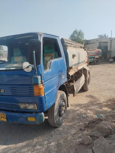 buyer hazrat rabta karey shukriya 03102220956