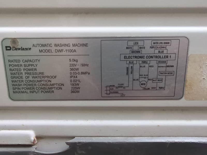 fully automatic washing machine 7