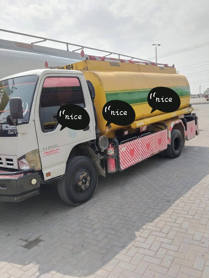 Isuzu NPR 0