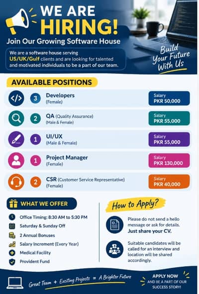 Staff Required
