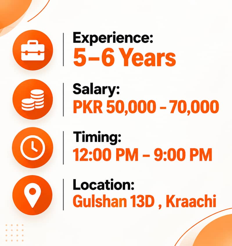 Graphic Designer 1